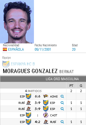 Bernat Moragues -hockeylinea.fep.es-